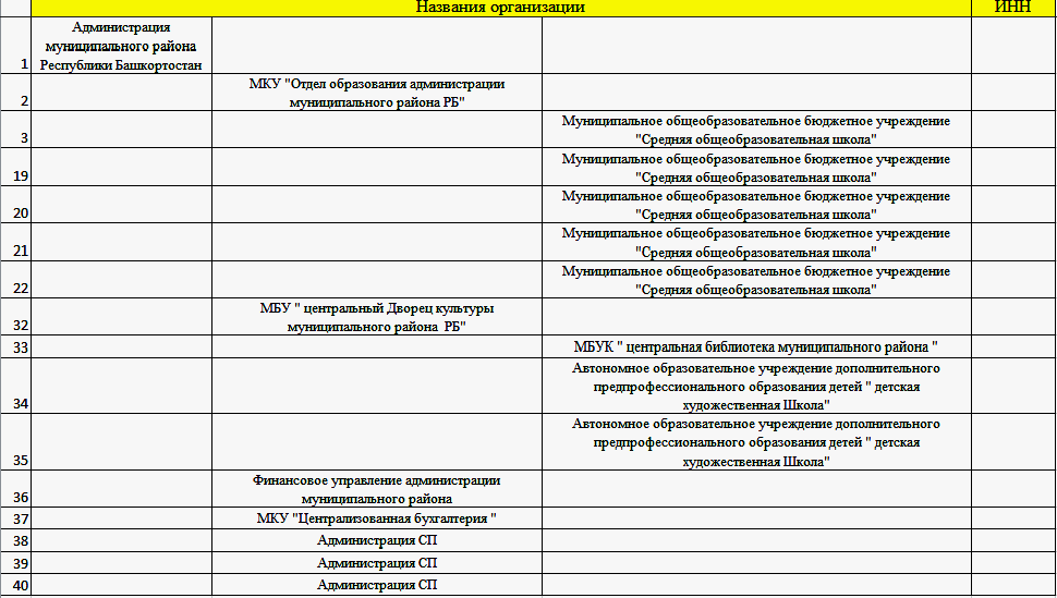 Образец декларации по энергосбережению